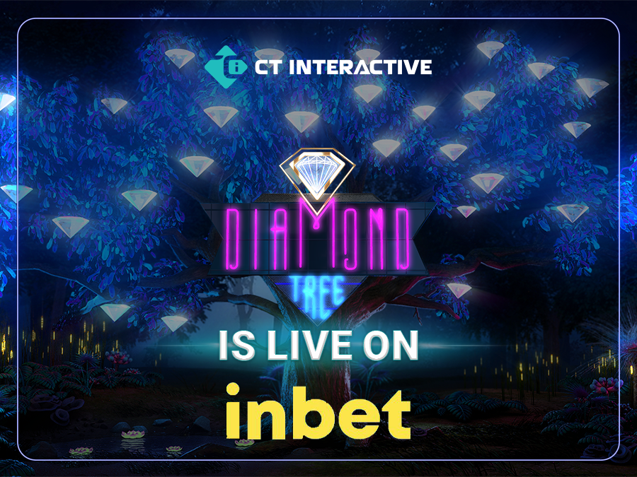 CTi Inbet WEB